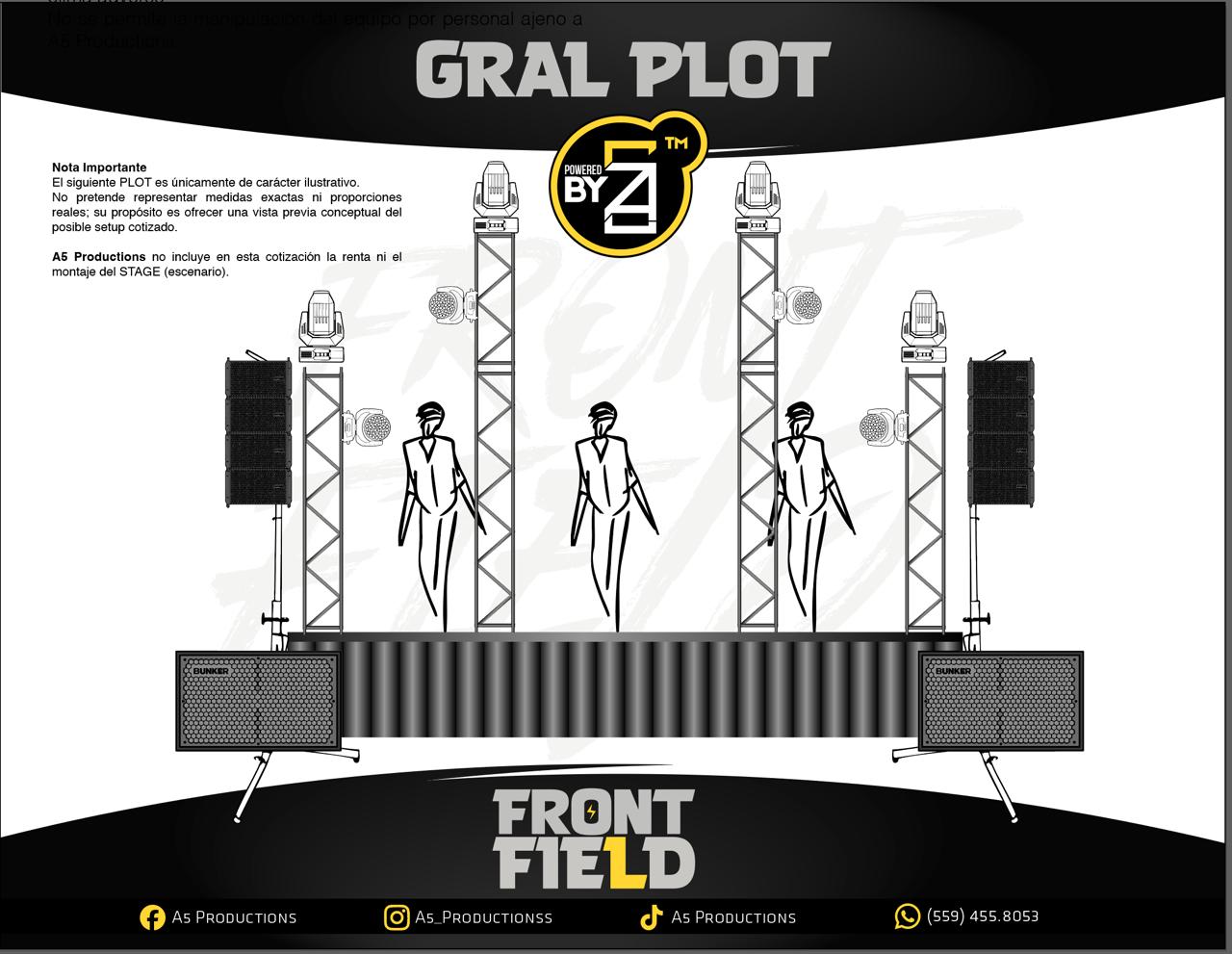 A5 Stage Plot — configuración completa